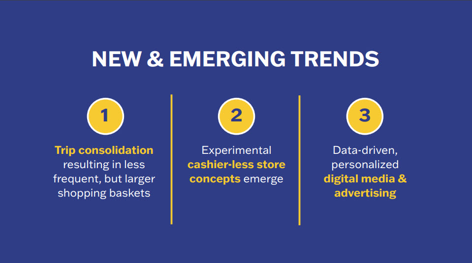 New + emerging trends