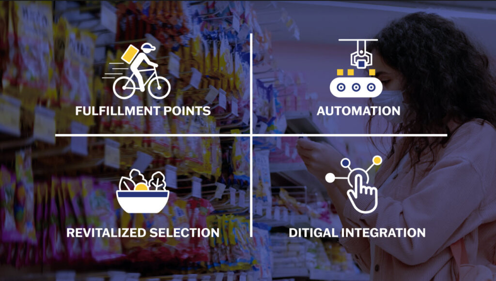 Transformations to the C-store sector