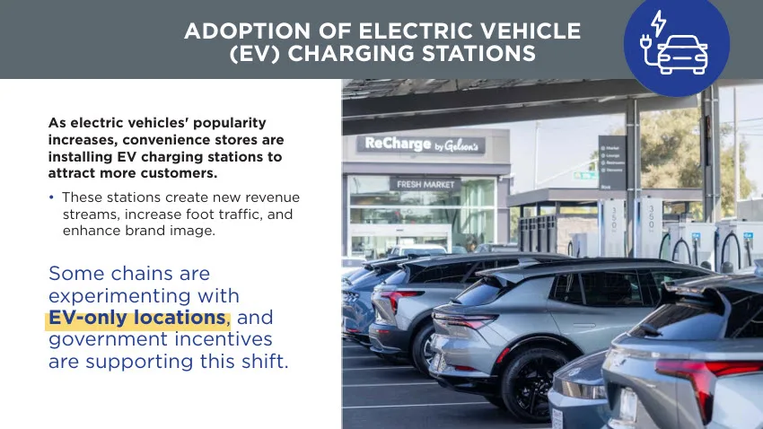 Adoption of EV charging stations