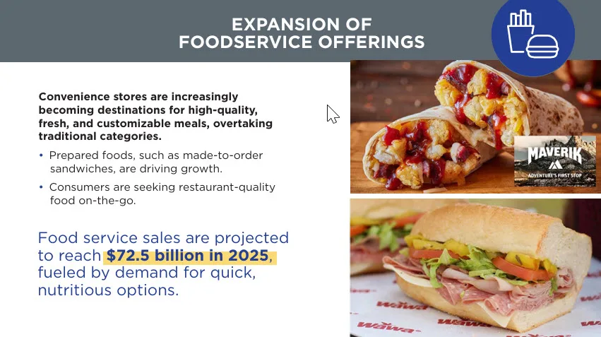Expansion of foodservice offerings