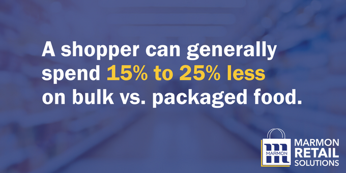 A shopper can generally spend 15% to 25% less on bulk vs. packaged foods.