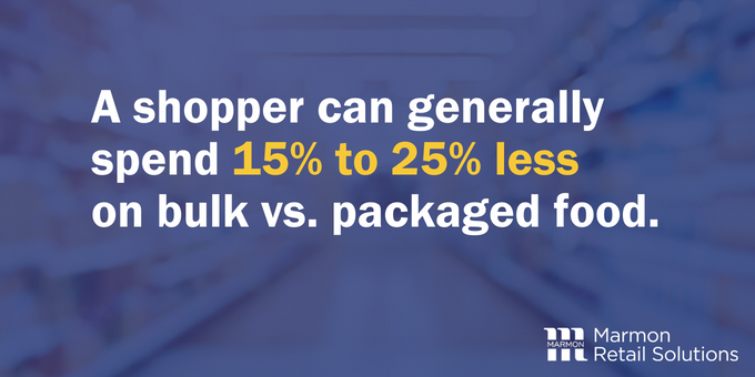 A shopper can generally spend less on bulk vs packaged food.