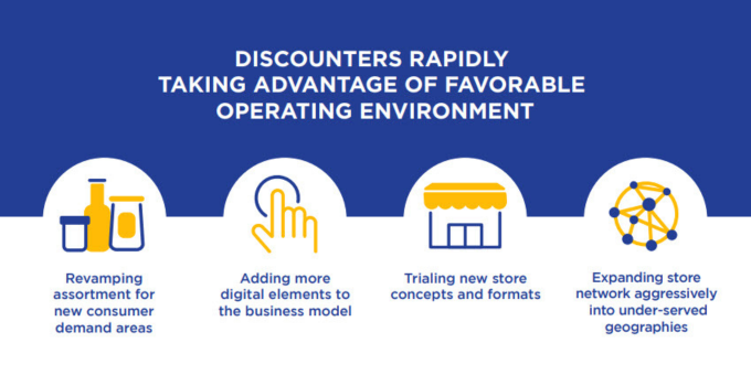 Favorable Operating Environment