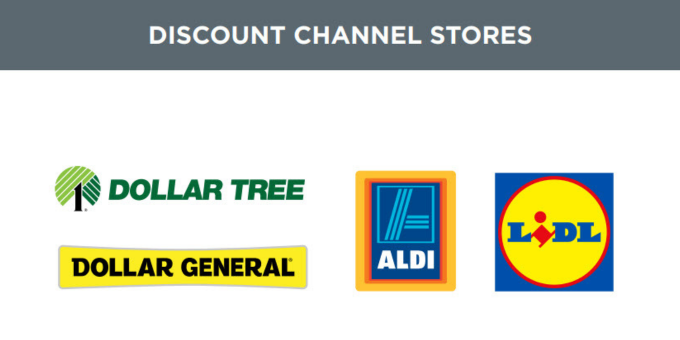 Discount Channel Stores