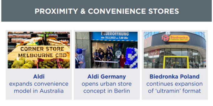 Proximity and Convenience Stores