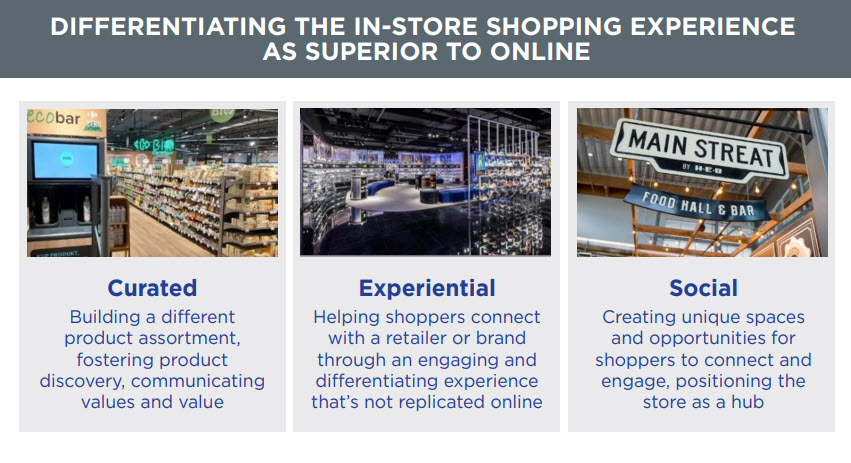 Differentiating the In-Store Experience