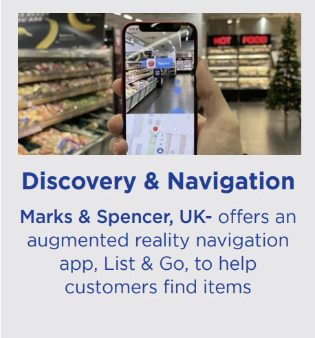 Helping Shopper Navigation