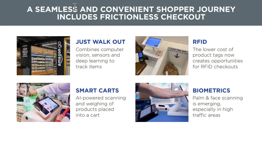 Seamless shopper journey includes frictionless checkout