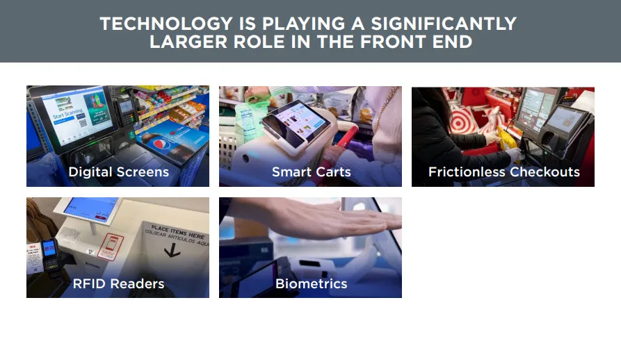 Technology is playing a larger role in the front end