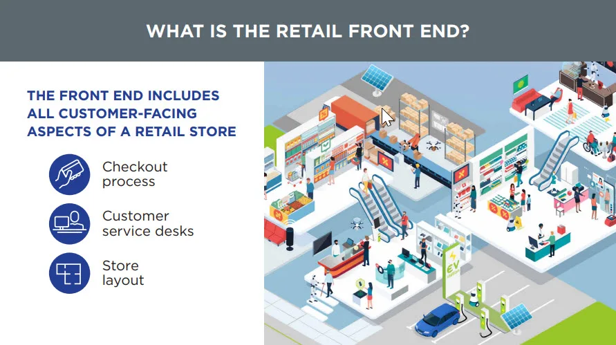 What is the retail front end?
