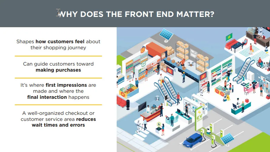 Why does the front end matter?
