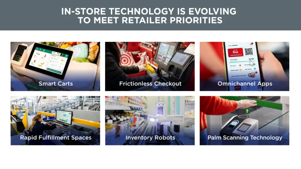In-store tech is evolving