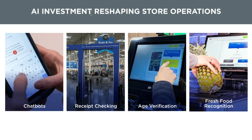 AI investment reshaping store operations