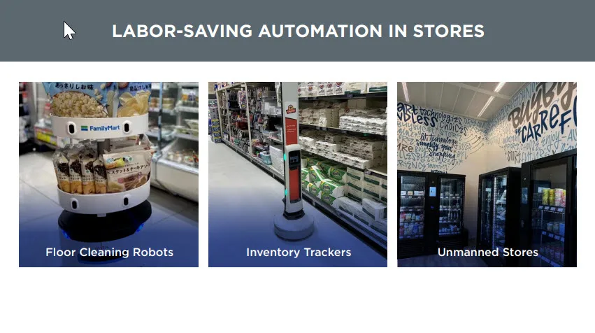 Labor-saving automation